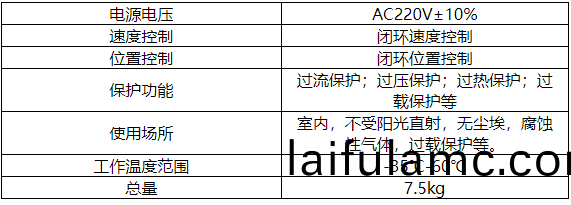 1656310540601858.png PVC快(kuai)速捲簾(lian)門(men)3.png