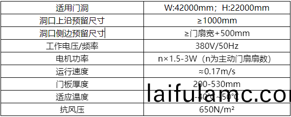1656310999401440.png 推拉(la)式機庫(ku)大門(men).png