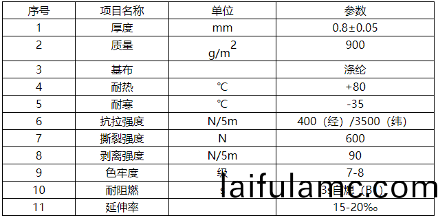 1656311222342016.png 輭(ruan)簾上(shang)疊門1.png