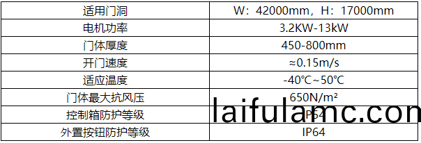 1656311231291075.png 輭(ruan)簾上疊門2.png